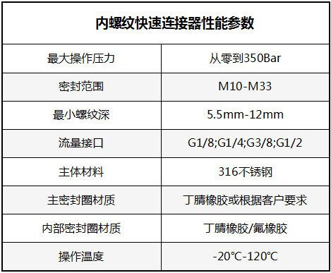 fef919b46ddfd3c7f53e12e33e9aee8f1b3a0f5f