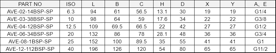 20221119151951 20221119151951