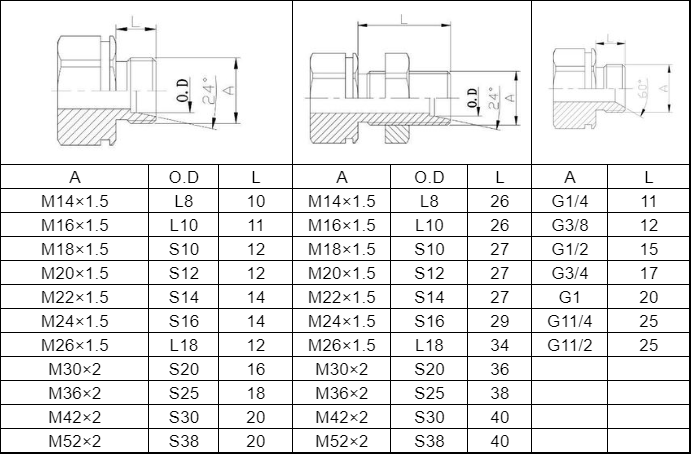 20221119152700 20221119152700