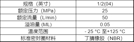 20221119161453 20221119161453