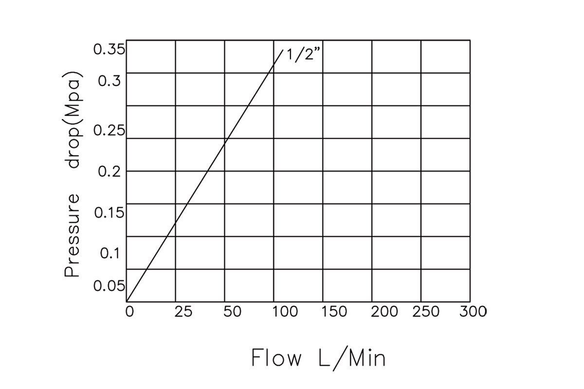 1647418351994666 1647418351994666