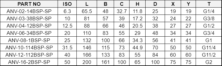 0221119172847 0221119172847