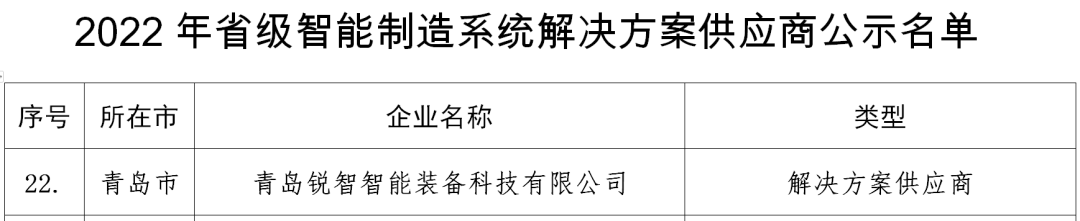 喜報(bào)！銳智智能入選2022年山東省省級(jí)智能制造系統(tǒng)解決方案供應(yīng)商